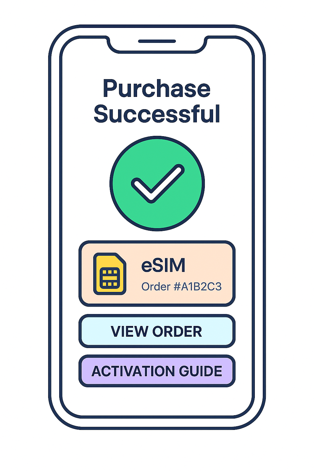 Select a plan and make the purchase.